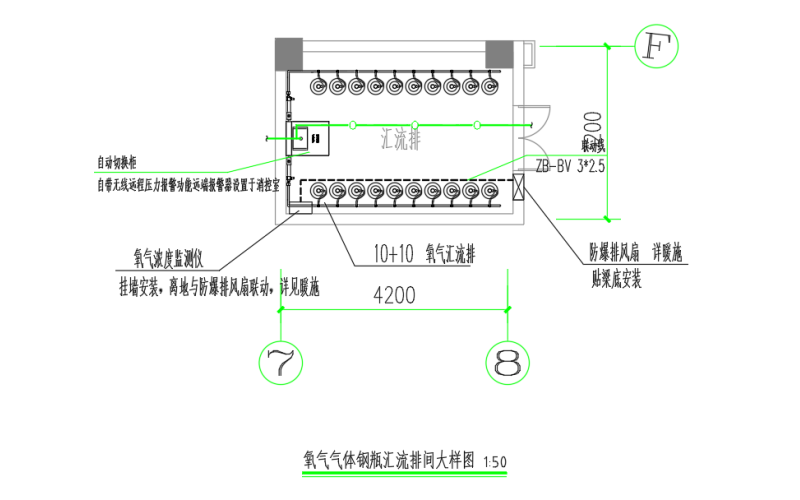 华体会(中国)中心供氧汇流排建设规范及其大样图