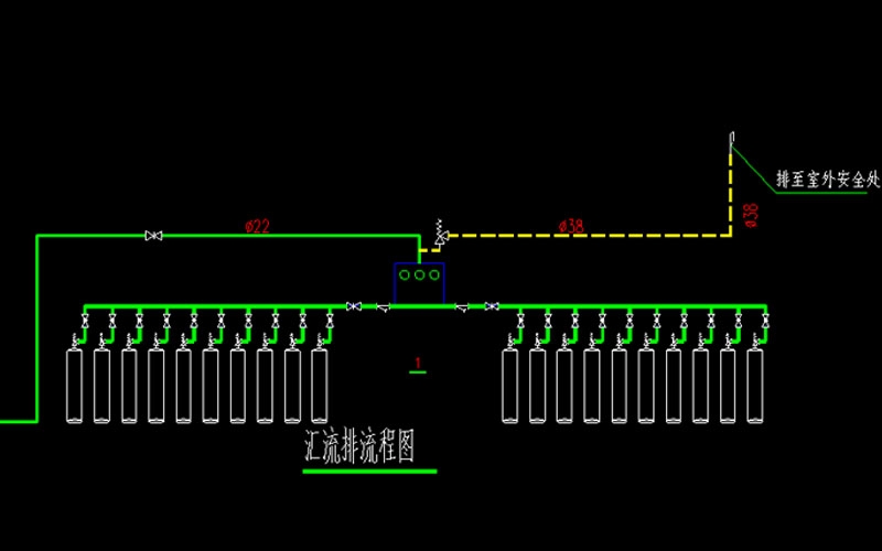 华体会(中国)气体汇流排中放散管的作用